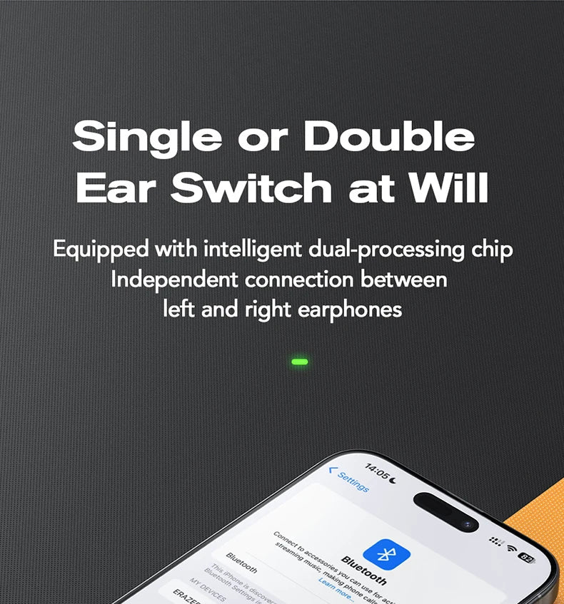 AI翻訳機能搭載スポーツワイヤレスイヤホン - LCDタッチスクリーン搭載Bluetoothイヤホン、HDマイク搭載 | FunWearCodeのセレクション