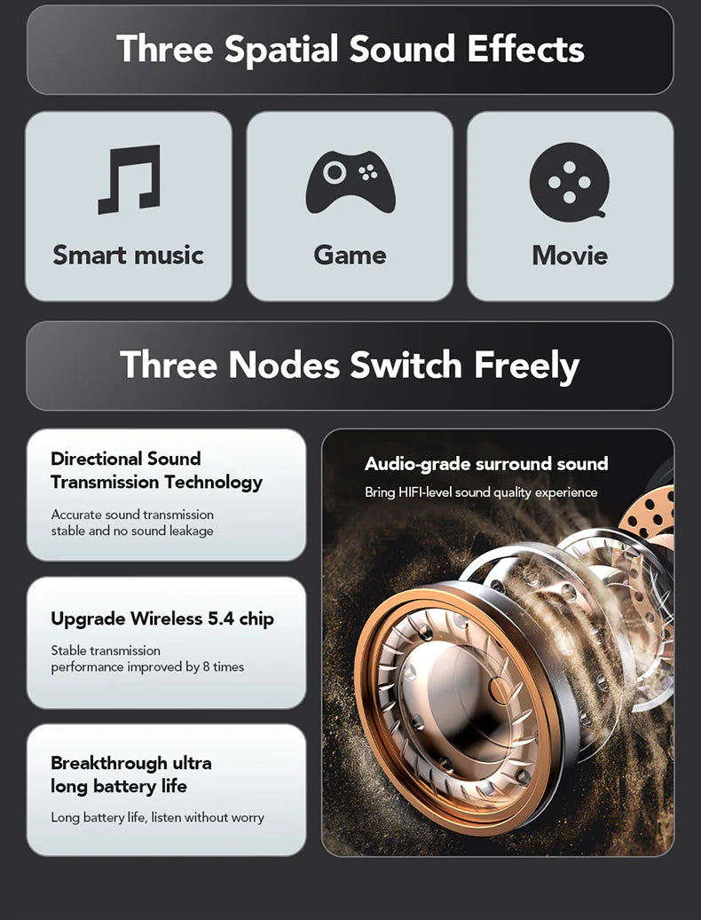 AI翻訳機能搭載スポーツワイヤレスイヤホン - LCDタッチスクリーン搭載 光るイヤーフック | FunWearCodeのセレクション