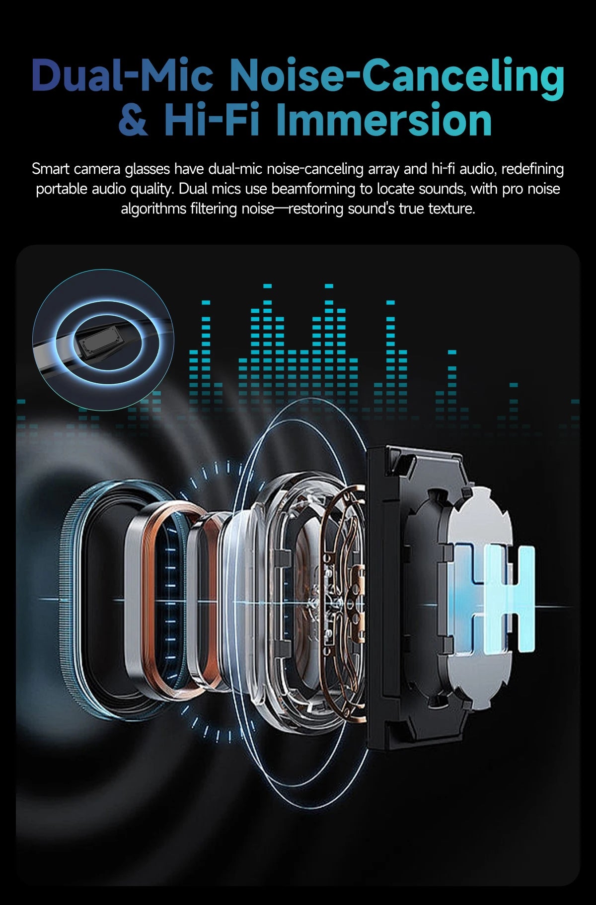 アップグレードされたスマートサングラス ユニセックス - カメラビデオ AIインタラクション 翻訳 Bluetooth通話 | FunWearCodeのセレクション