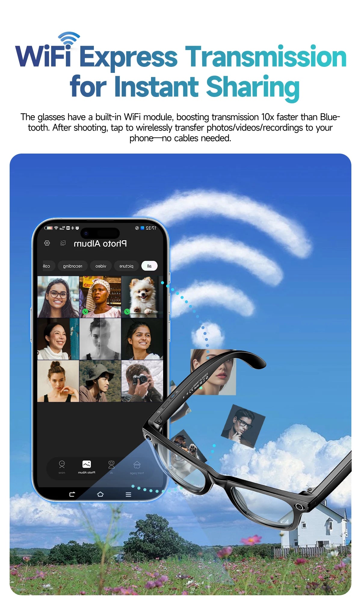 アップグレードされたスマートサングラス ユニセックス - カメラビデオ AIインタラクション 翻訳 Bluetooth通話 | FunWearCodeのセレクション