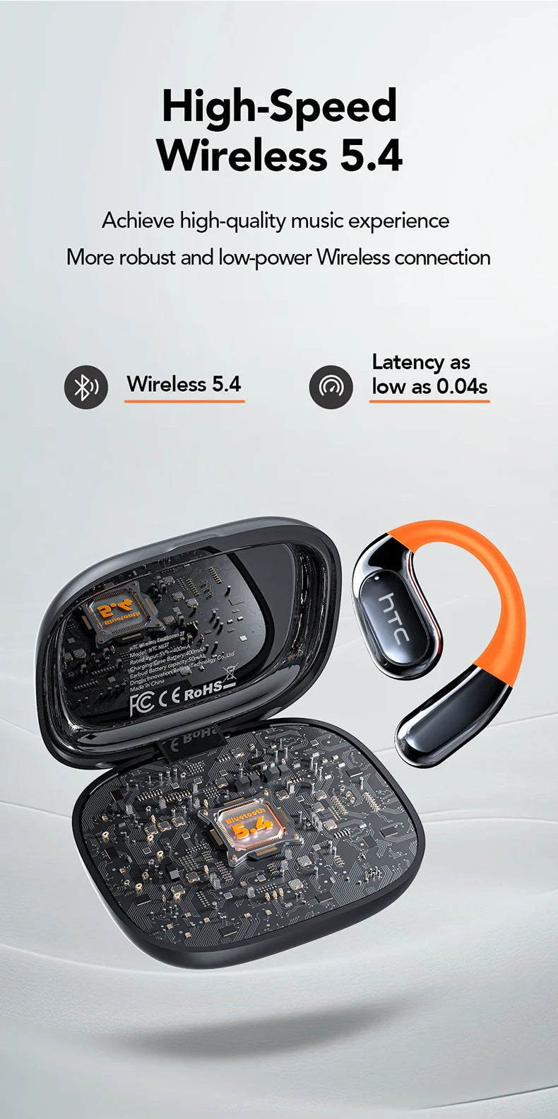 AI翻訳機能搭載スポーツワイヤレスイヤホン - LCDタッチスクリーン搭載 光るイヤーフック | FunWearCodeのセレクション