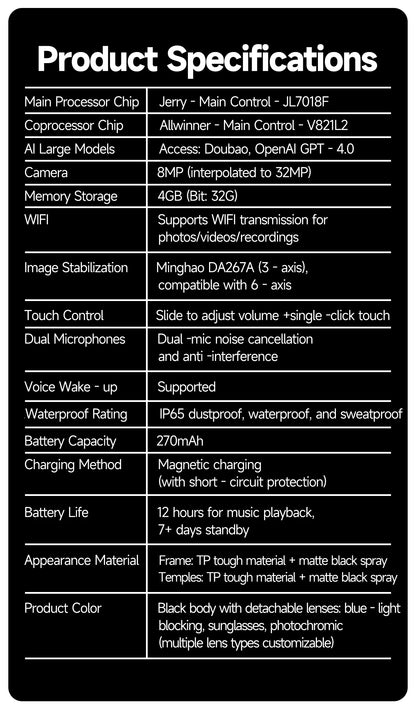 アップグレードされたスマートサングラス ユニセックス - カメラビデオ AIインタラクション 翻訳 Bluetooth通話 | FunWearCodeのセレクション