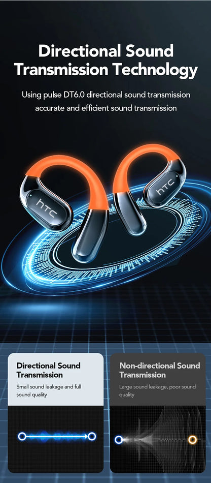 AI翻訳機能搭載スポーツワイヤレスイヤホン - LCDタッチスクリーン搭載 光るイヤーフック | FunWearCodeのセレクション