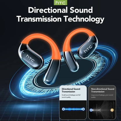 AI翻訳機能搭載スポーツワイヤレスイヤホン - LCDタッチスクリーン搭載 光るイヤーフック | FunWearCodeのセレクション